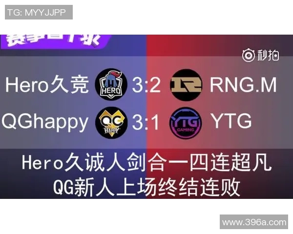 最新王者荣耀战术TOP10解析V5战队如何领跑赛场的秘诀与策略