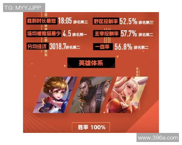 王者荣耀EDG战术争议引发热议分析团队配合与个人表现的关系