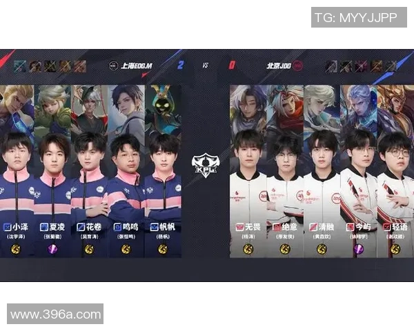 王者荣耀S15赛季JDG战队实力排名创新高引发热议