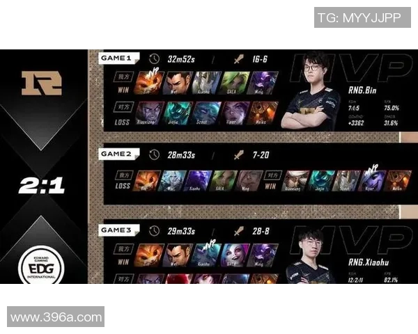 赛后复盘EDG与IG对决中的策略与实力较量分析