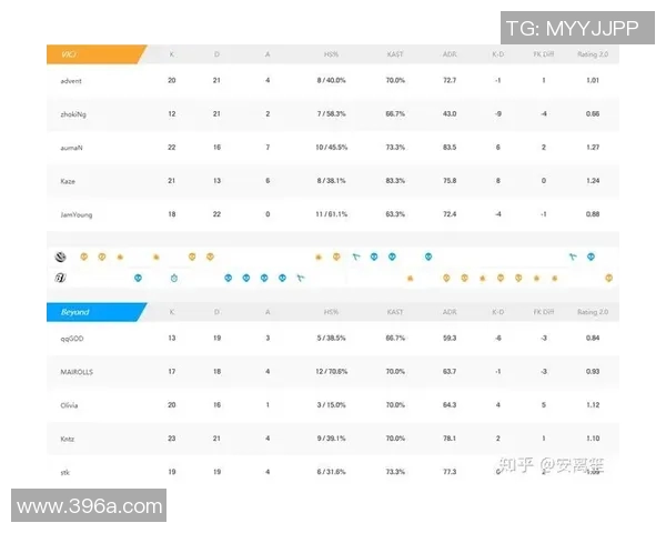 电竞比分深度解析CSGOJDG战队的技术策略与战术布局