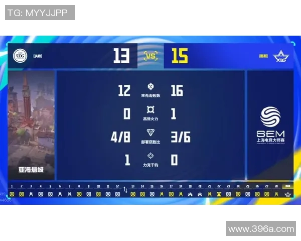 电竞比分赛后复盘TES与EDG实力对比分析与未来展望 电竞比分赛后复盘TES与EDG实力对比分析与未来展望