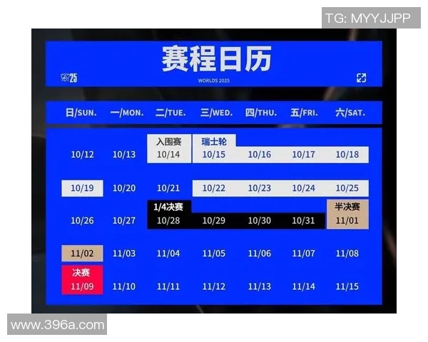 S15英雄联盟最新比分分析团队协作排名RNG强势领跑前十名实时数据 S15英雄联盟最新比分分析团队协作排名RNG强势领跑前十名实时数据