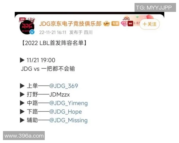 esports数据探秘JDG团队协作之道在英雄联盟中的成功秘诀与策略分析 esports数据探秘JDG团队协作之道在英雄联盟中的成功秘诀与策略分析