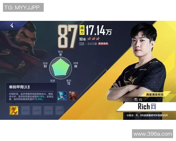 电竞新闻聚焦V5战队在英雄联盟赛事中的耐力表现与战术分析